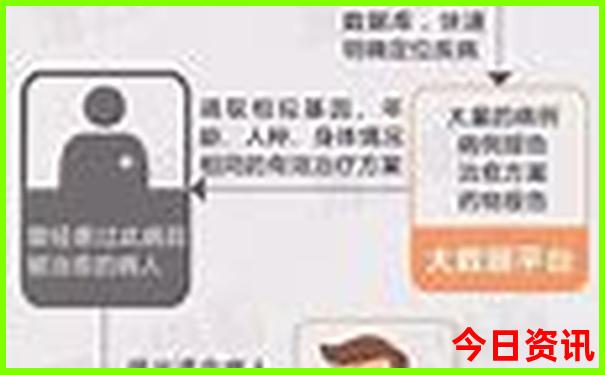7月旅游最佳去处国内攻略